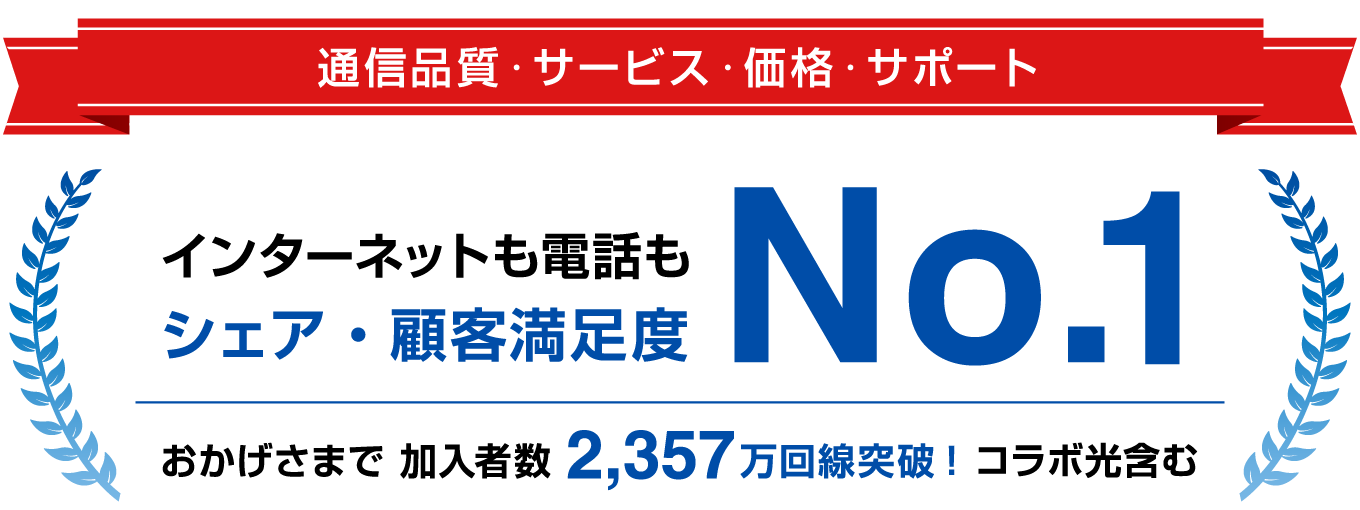 通信品質・サービス・価格・サポート インターネットも、シェア・顧客満足度No.1